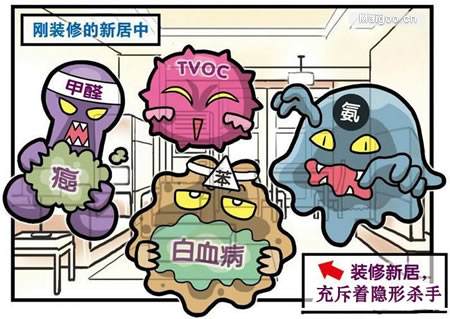 家庭中甲醛主要來源于哪些？該如何注意？